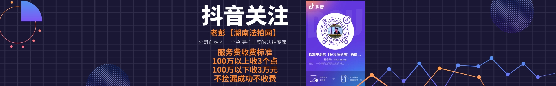 撿漏20萬以上，恭喜鄭總撿漏旭輝華宇南宸府全新精裝法拍房一套，恭喜恭喜。